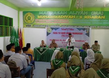 Forum Ta’aruf Siswa (FORTASI) di Madrasah Aliyah Muhammadiyah 2 Kisaran