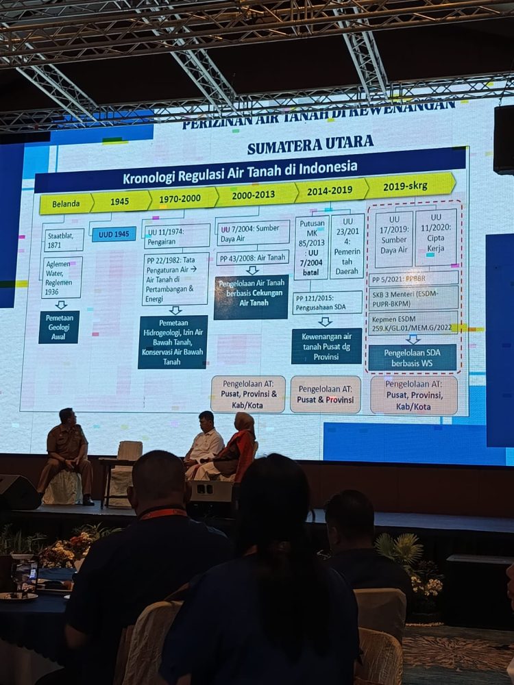 Kondisi Air Tanah Sumut 2025: Tantangan, Potensi, dan Arah Pengelolaan Berkelanjutan