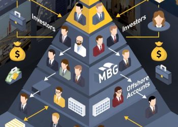 MBG: Skema Berbahaya yang Mirip Pola Money Laundering