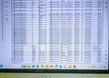 Audit BPK RI Tahun 2024 Terdapat 42 Aset Pemkab Asahan Tak Ditemukan, Nilai Kerugian Capai Rp1 Miliar