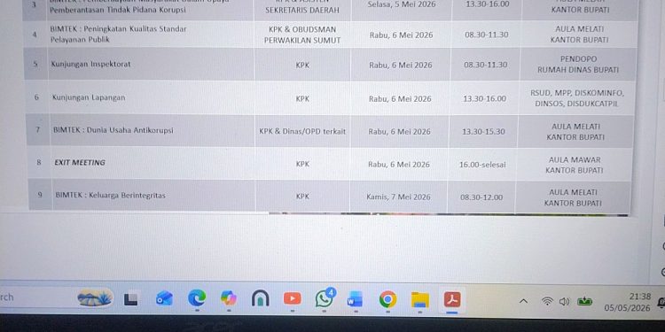Asahan Jadi Calon Percontohan Kabupaten/Kota Antikorupsi, KPK Gelar Bimtek Tiga Hari