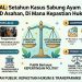 Editorial: Setahun Kasus Sabung Ayam Anggota DPRD Asahan, Di Mana Kepastian Hukum?